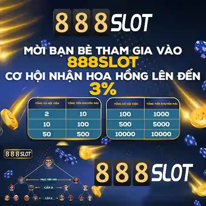slot dragon 888 – Tổng quan chủ đề và giá trị cốt lõi