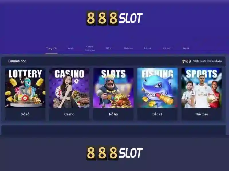Tổng quan chủ đề về member slot 888