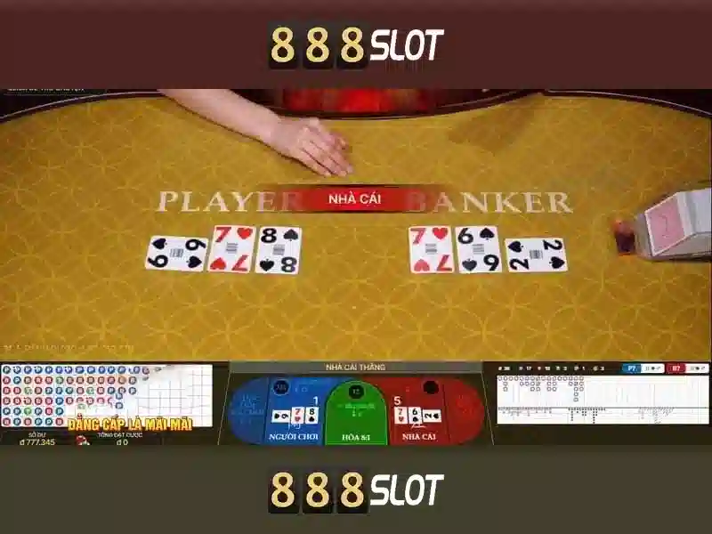 Tính năng nổi bật của 888slot