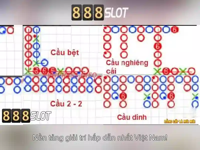 888slot - Trải nghiệm slot trực tuyến đáng tin cậy