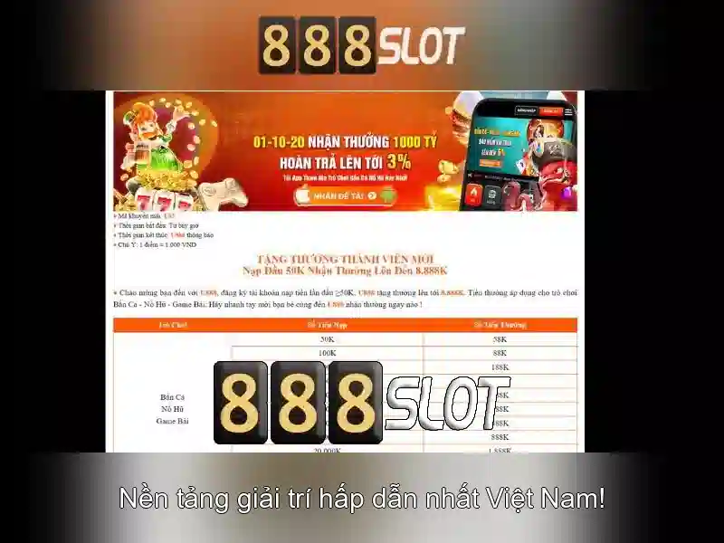 888slot: Sàn trò chơi slot trực tuyến hàng đầu